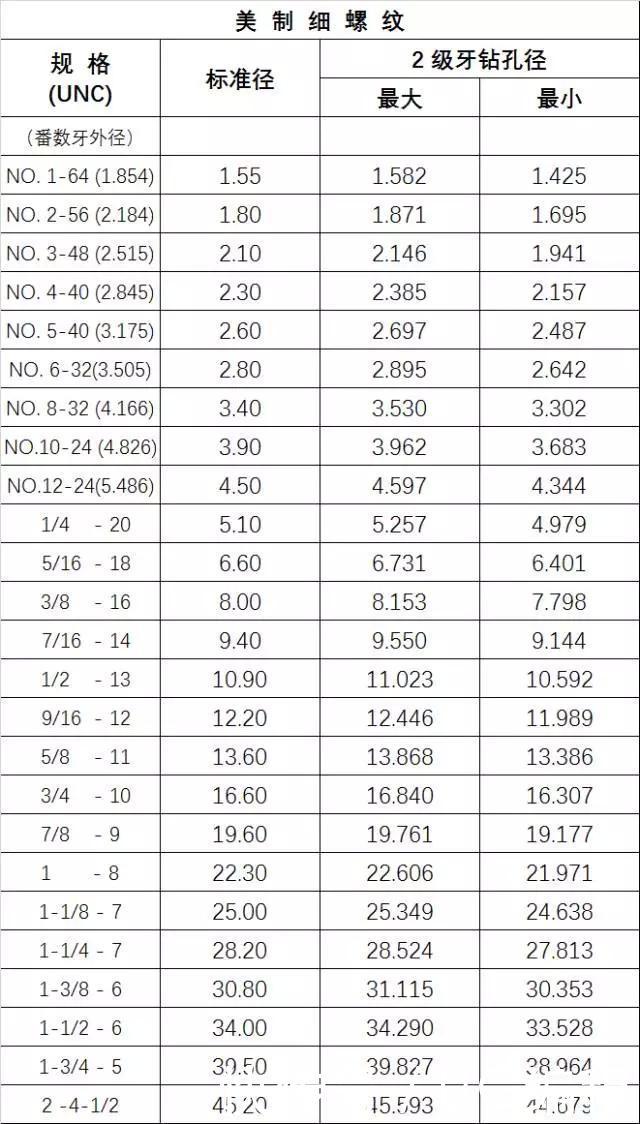 ��ȫ����˿������׾����ձ�,����ͼ��,�ղ�����Ժ��Ҳ���!