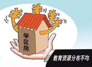 现在没有学区房吗 1569ff5207a0420caada629921c4cf8f.jpeg