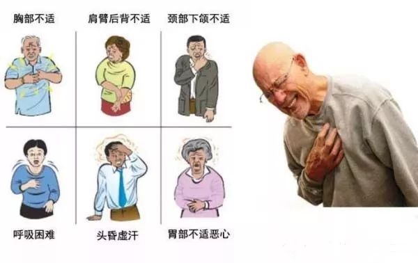 心肌梗死发作时如何应对?