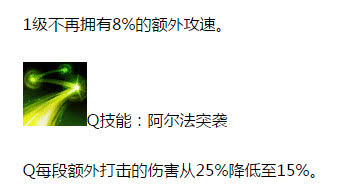 国服胜率排行榜_炉石补丁后猎人再次登顶!战棋最新英雄胜率榜,她成最大受害者