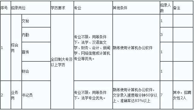 黔西南州人口_黔西南州有127名重点驾驶人满分未学习,371名重点驾驶人逾期未换