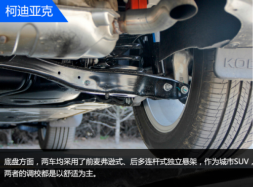 探界者和柯迪亚克哪个好，20万买中型SUV选谁