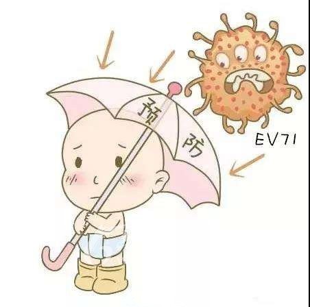 最近是不是有新的病毒流鼻涕 19f36e6e119e483b83114a209650ad5f.jpeg