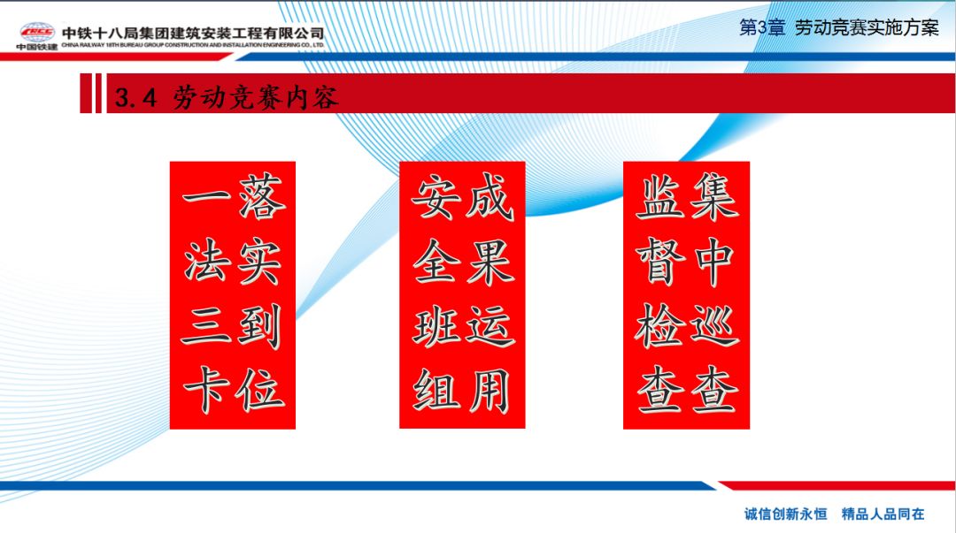 梁树锋现场展示巴通万项目部党支部书记宁德项目部劳动竞赛实施方案