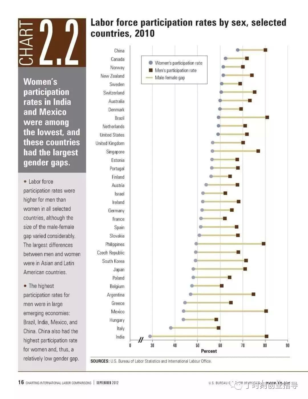 各国贫困人口_未来5年7000万贫困人口全部脱贫(3)