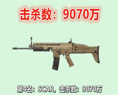 绝地求生装备排行_《绝地求生》应急处理装备玩法介绍