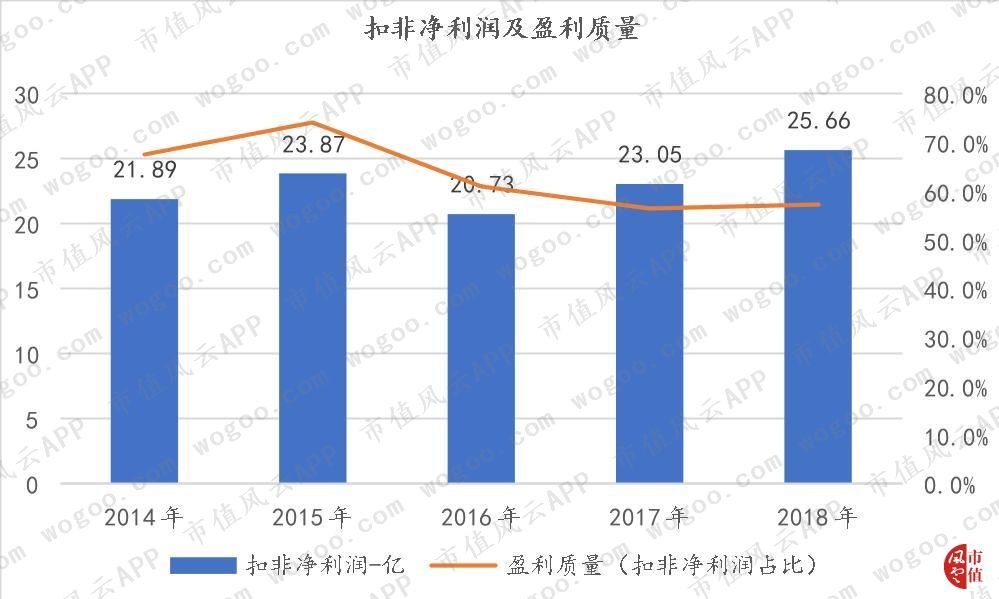阿里“勾搭”美凯龙：家居巨头拥抱新零售