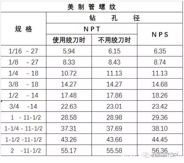 ��ȫ����˿������׾����ձ�,����ͼ��,�ղ�����Ժ��Ҳ���!