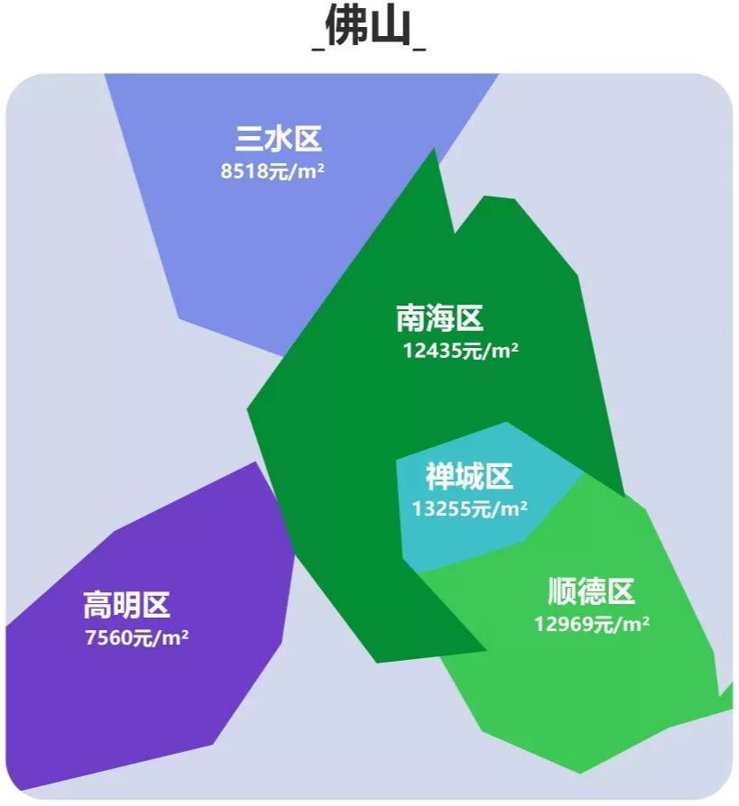 深圳gdp超全国地图_十年转型,深圳做对了什么(3)