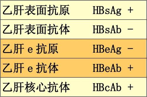 病毒清理人口_人口普查图片(2)