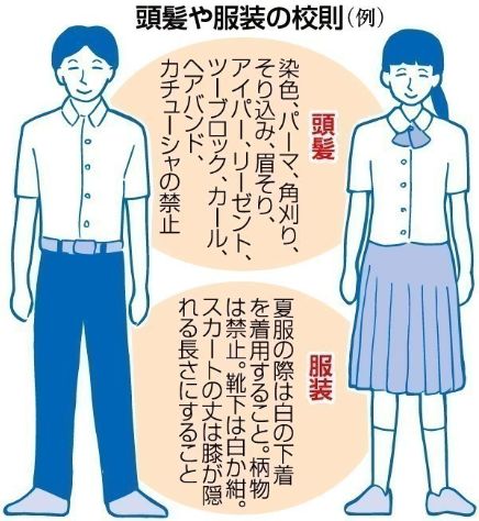 日本高中校规异常严格 夏天还规定内衣颜色 检查