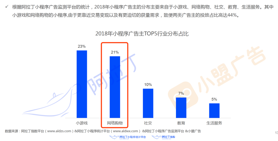 微信「好物圈」悄然進級，可否助力騰訊圓電商夢？ 科技 第7張