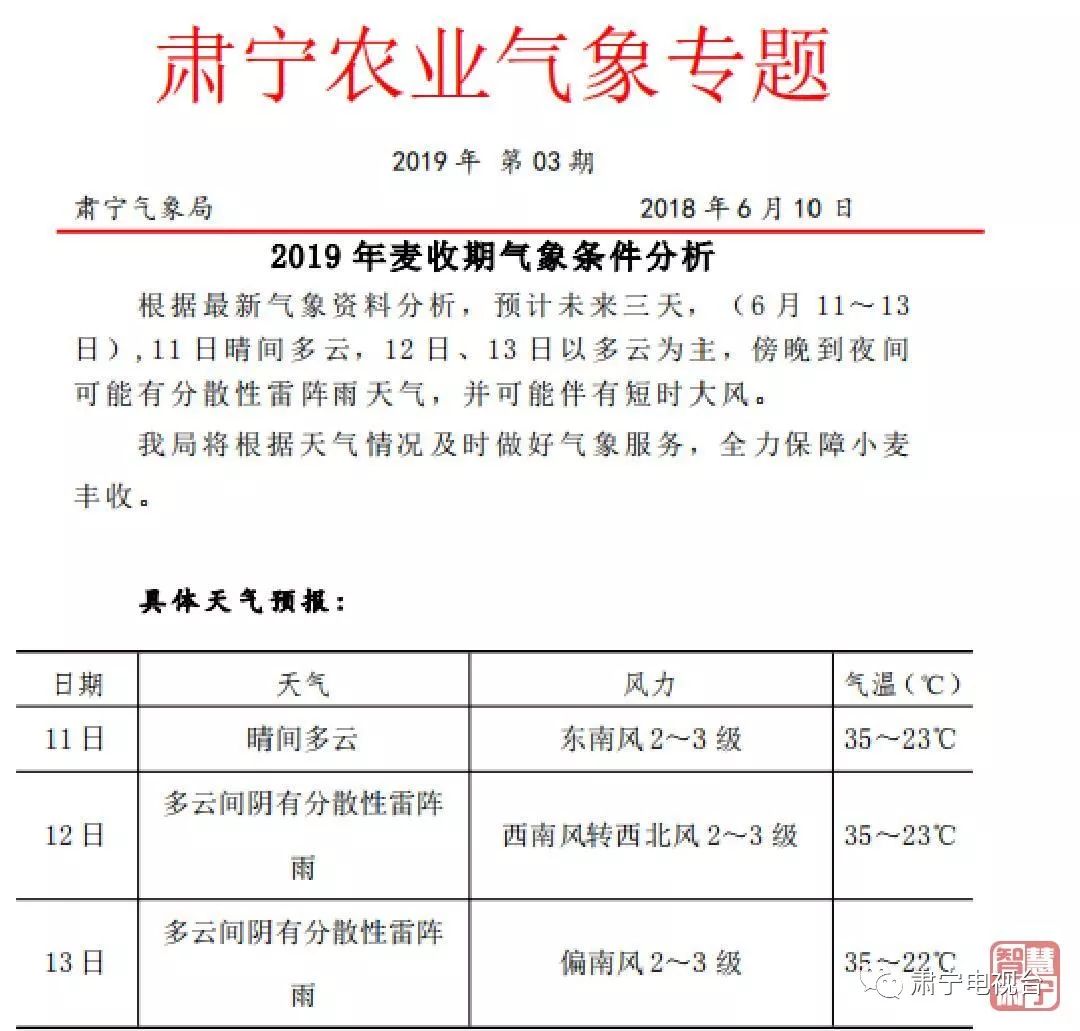 麦收时节笛子曲谱_笛子曲谱(5)