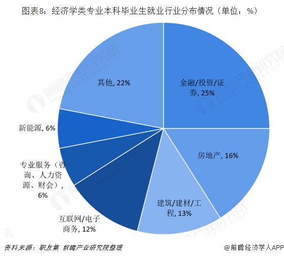 北上广深经济总量占比_北上广深图片(2)