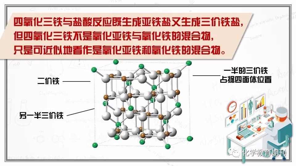 【微课】探究四氧化三铁与盐酸反应生成的铁盐