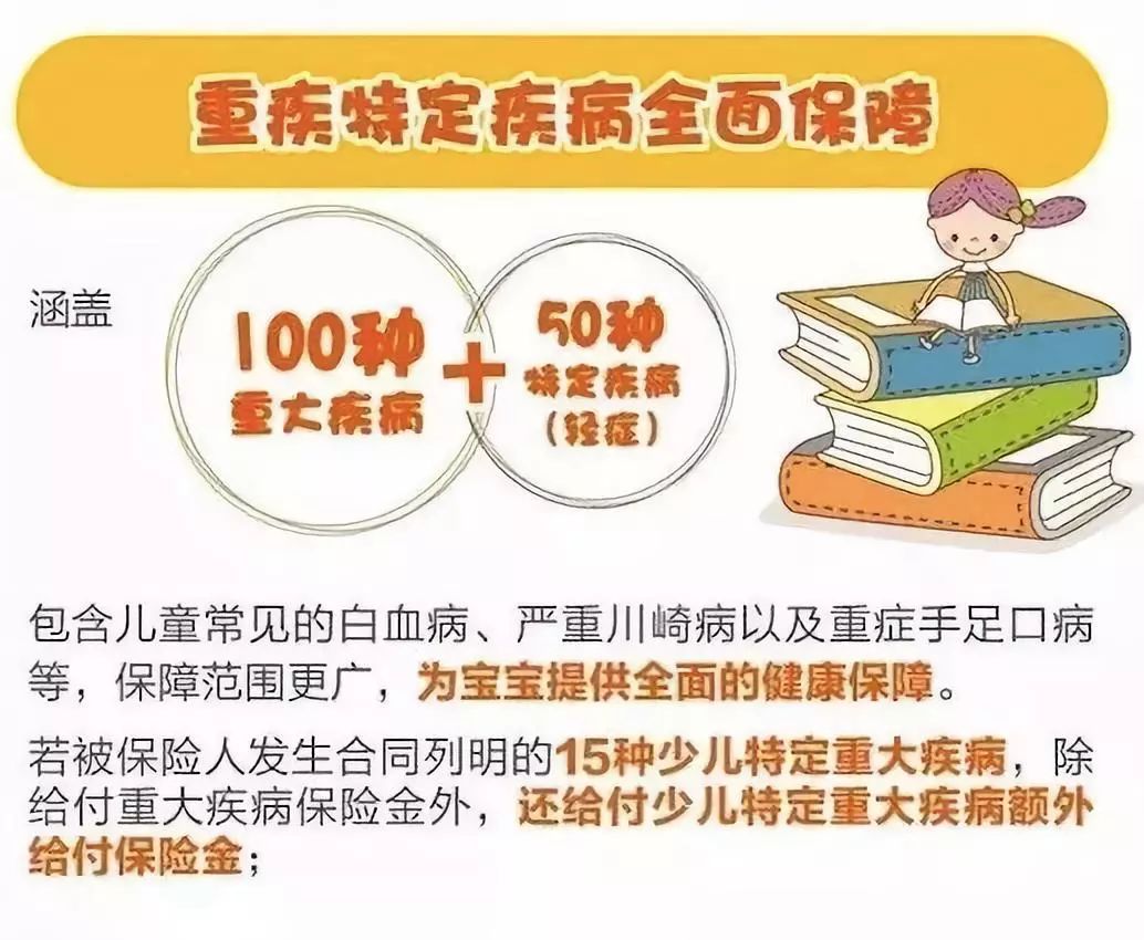                     1岁宝宝身患白血病，超能宝理赔100万，现在治疗中，恢复良好···