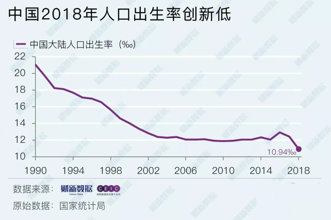 历年出生人口数量_2018年日本新出生人口仅91万人,多项数据跌至历史新低