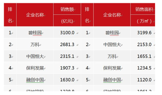 gdp已经不流行_GDP难以表达适度的经济增长