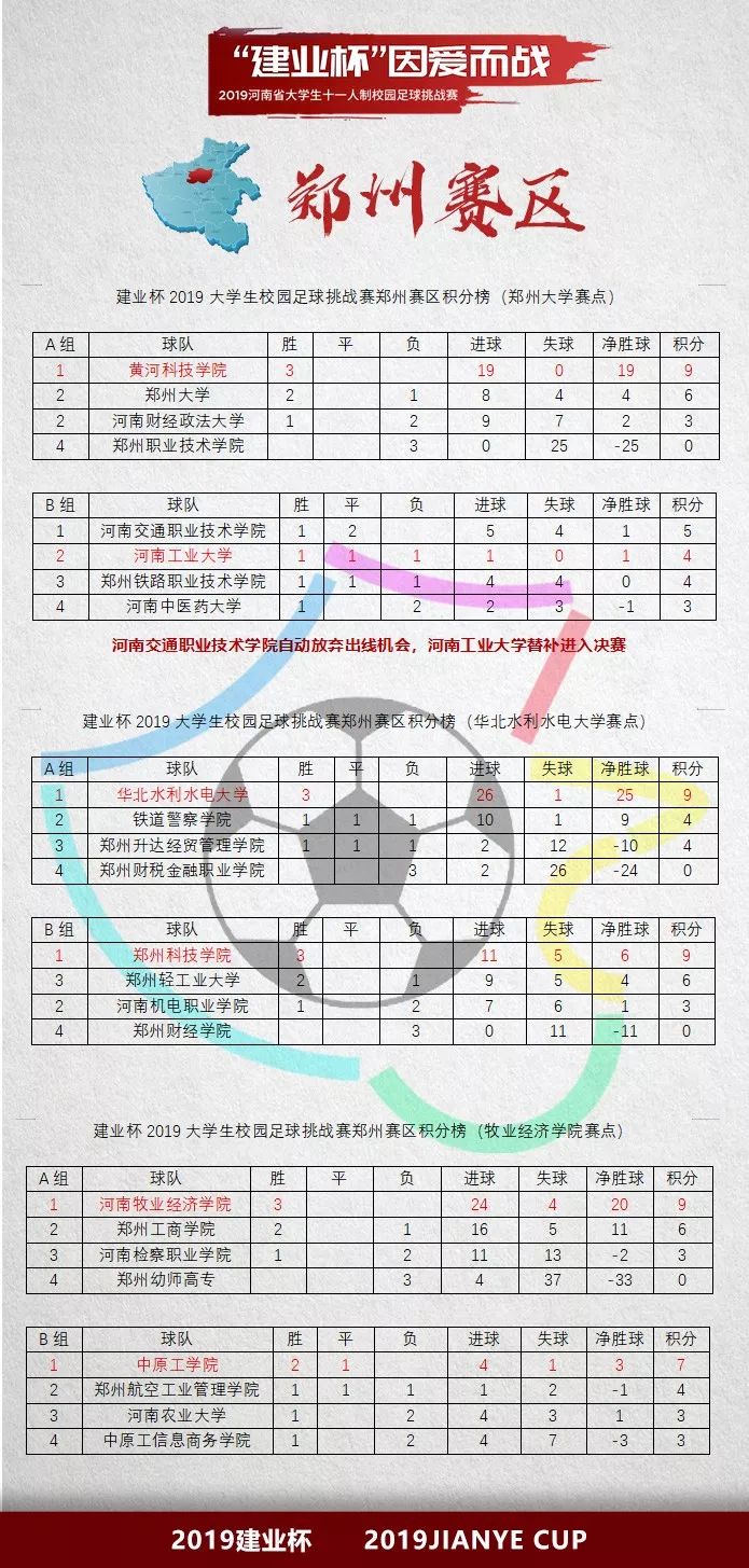 河南省经济总量规模均位居全国_河南省地图(2)