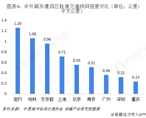 随着城镇人口的不断增多_人不断增多的动图(2)