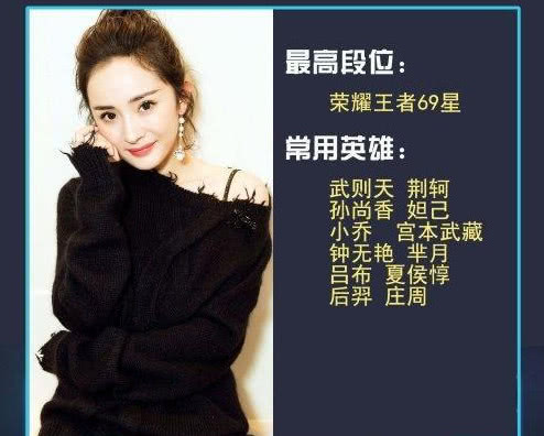 王者荣耀:明星也爱打游戏,平均段位低于普通玩家,杨幂还是大神