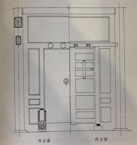 北京四合院资料-广亮门,金柱门,蛮子门的街门(第二十四期)