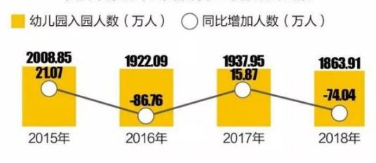 2021年全国出生人口是多少_邬姓全国有多少人口(2)