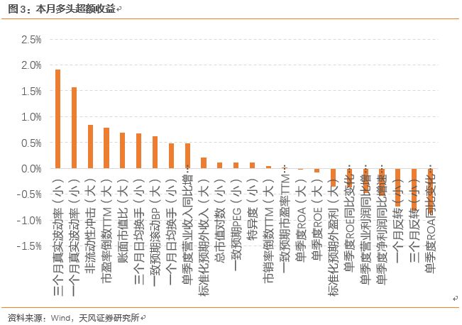 总人口取对数_对数函数图像