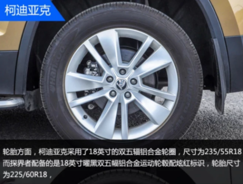 探界者和柯迪亚克哪个好，20万买中型SUV选谁