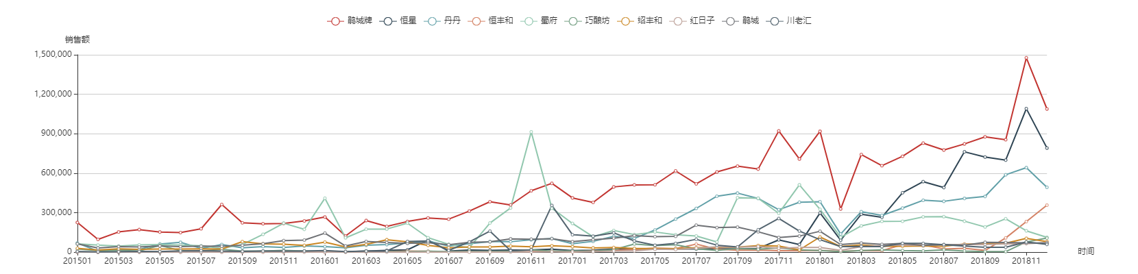 四川郫县豆瓣酱排行榜_这款四川辣酱,美国人抢疯了!一小盒炒到数万美元!中国网友:不就...