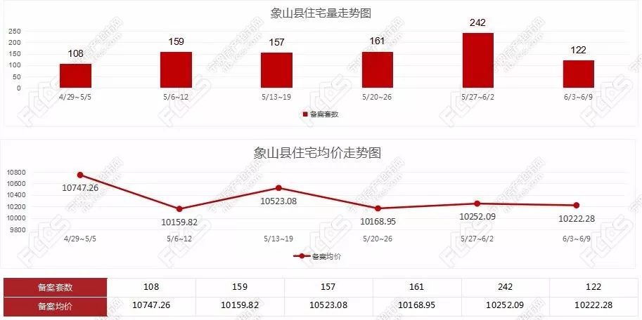 2020宁海县GDP_寻仙宁海县图片