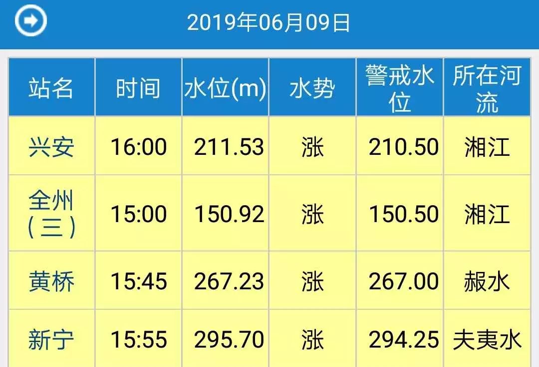 全州绍水多少人口_全州醋血鸭图片(2)