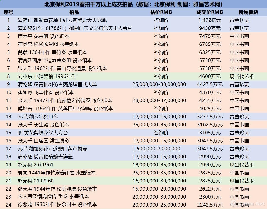 调减经济总量_世界经济总量图片(2)