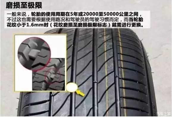 什么情况才要做动平衡 6a978d38601643ab84e1f5464175a4c5.jpeg