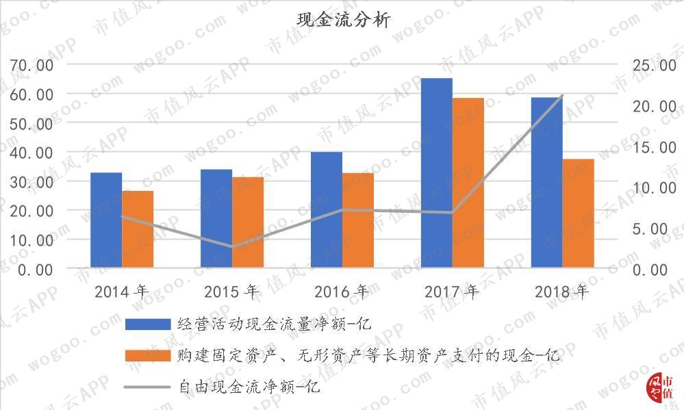 阿里“勾搭”美凯龙：家居巨头拥抱新零售