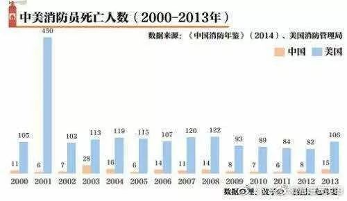 中国历年人口数量_数据说话┃中国历年出生人口数量 1949 2019(3)