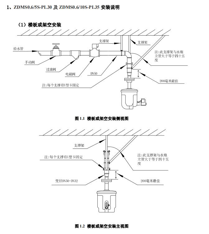 1工作原理:智能消防炮系统是集单片机技术,红外,紫外传感技术,机械