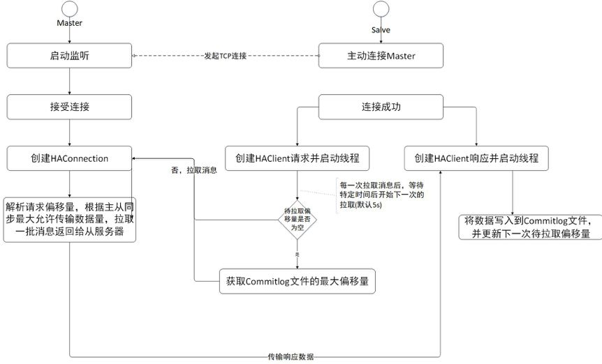 自动控制主要研究如何利用什么原理(3)