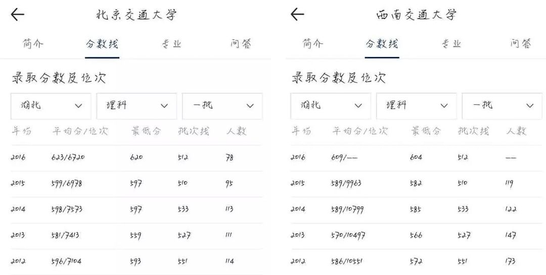 铁路院校排名_铁路安全手抄报(3)
