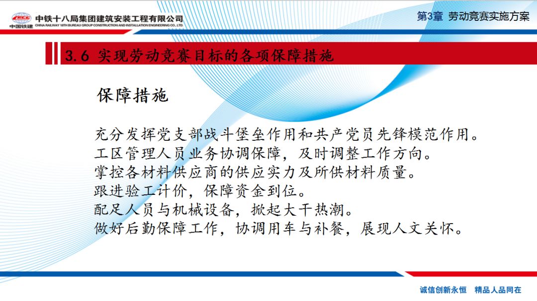 梁树锋现场展示巴通万项目部党支部书记宁德项目部劳动竞赛实施方案