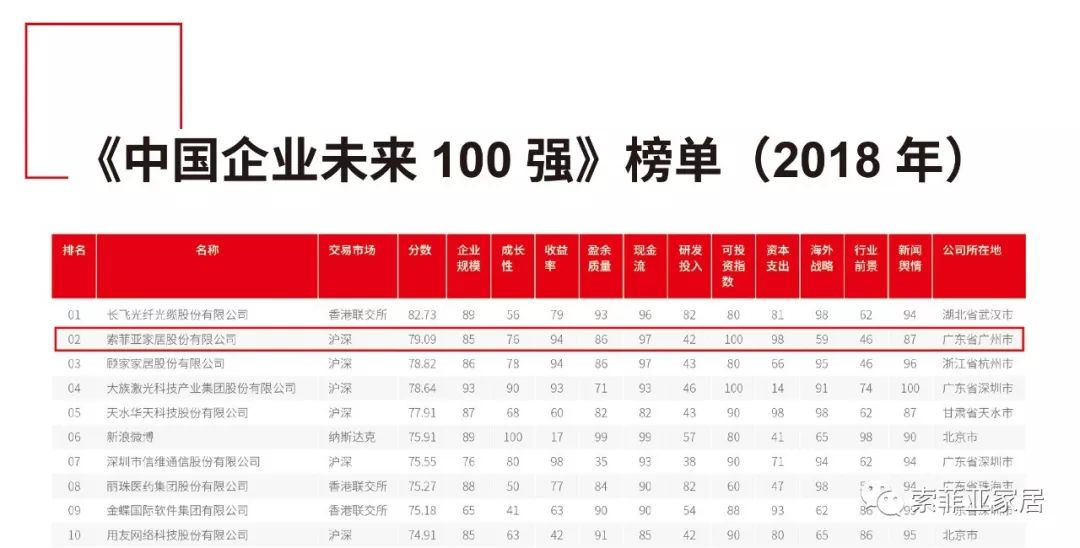 中国gdp排名未来100年_赵鑫胜利 8.29午评GDP来袭黄金迎大行情 跟上操作等翻仓(2)