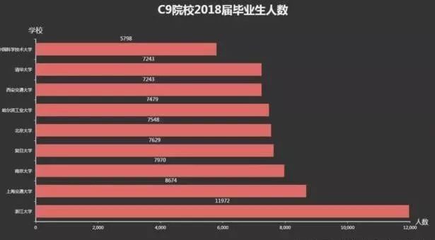 郑州富士康人口数量_郑州富士康(3)