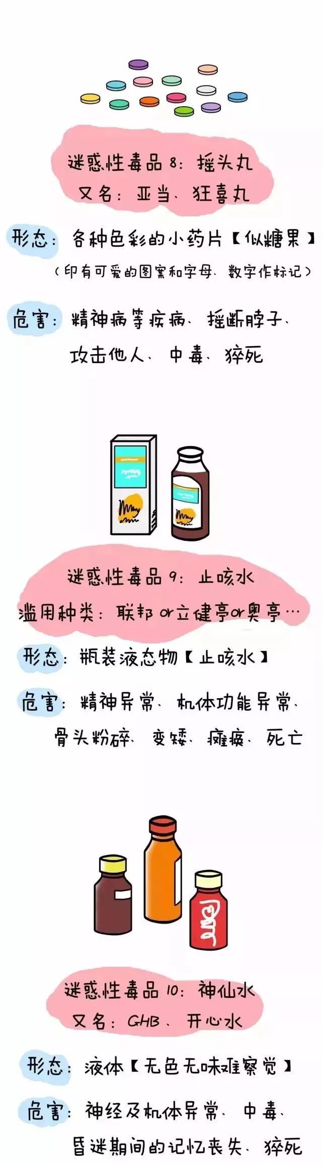 破冰行动,让我们一起对毒品说no!