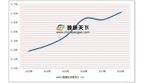 浅谈人口与环境_保护环境手抄报(2)