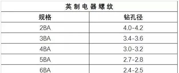 ��ȫ����˿������׾����ձ�,����ͼ��,�ղ�����Ժ��Ҳ���!