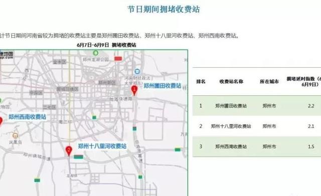 郑州市区有多少人口_郑州只有10个出城口(2)