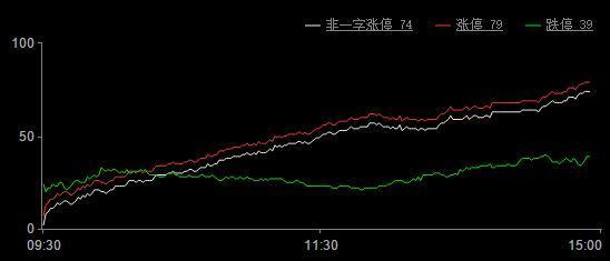 赛力斯股票涨停买不 82ffa5db0a764afab48cb61c3a580adf.jpeg