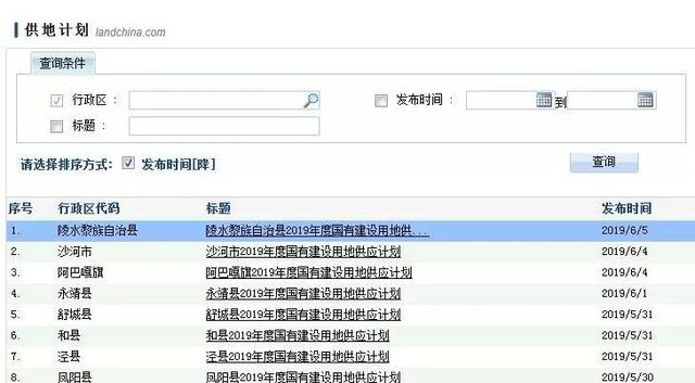 2019年陵水县gdp_陵水县人民医院