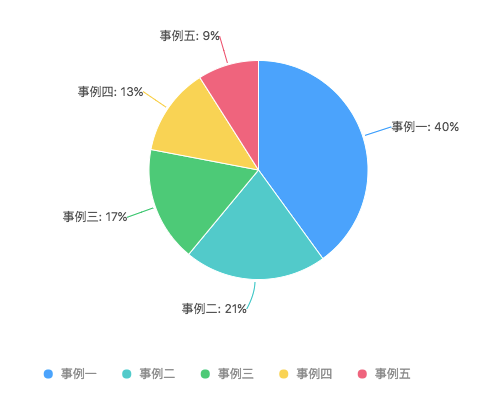文章配图-9