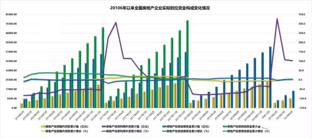 人口的变动值_人口变动图片(3)